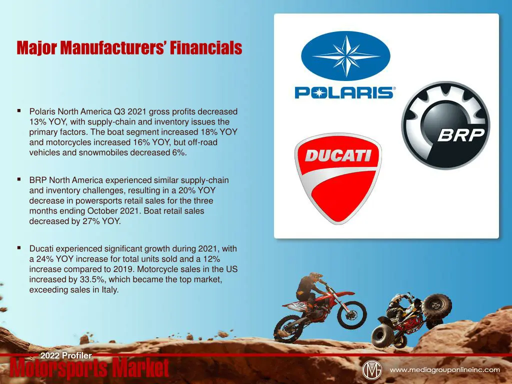 major manufacturers financials