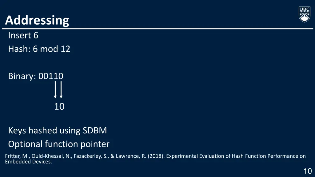 addressing insert 6 hash 6 mod 12