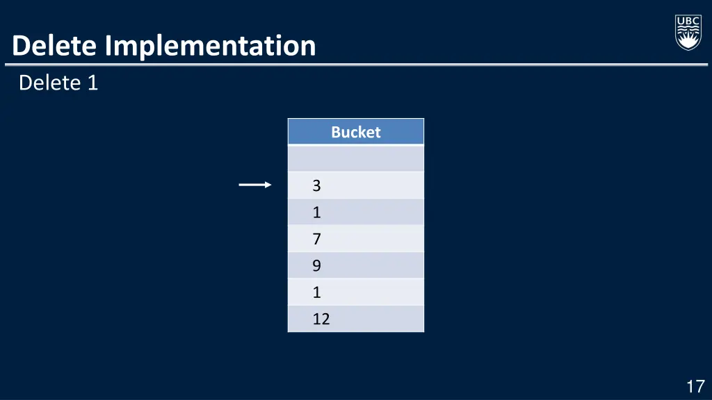 delete implementation delete 1 1