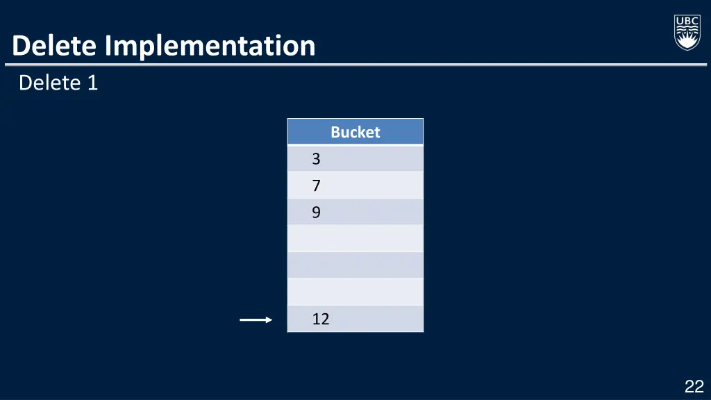 delete implementation delete 1 6