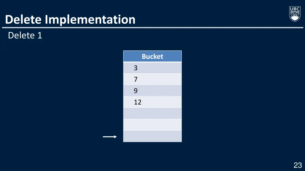 delete implementation delete 1 7