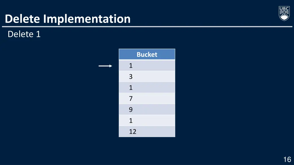 delete implementation delete 1