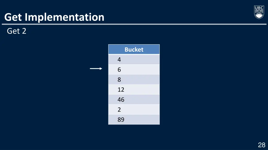 get implementation get 2 1