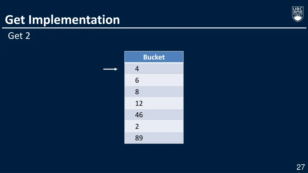 get implementation get 2