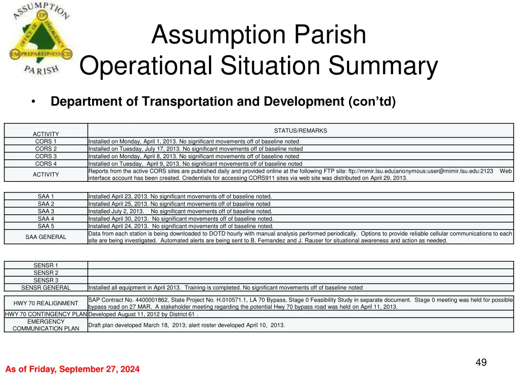 assumption parish operational situation summary 47