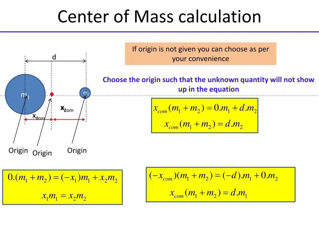 center of mass calculation