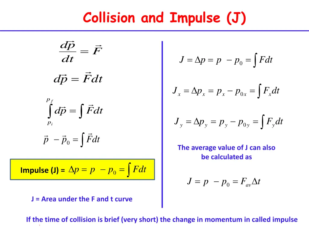 collision and impulse j