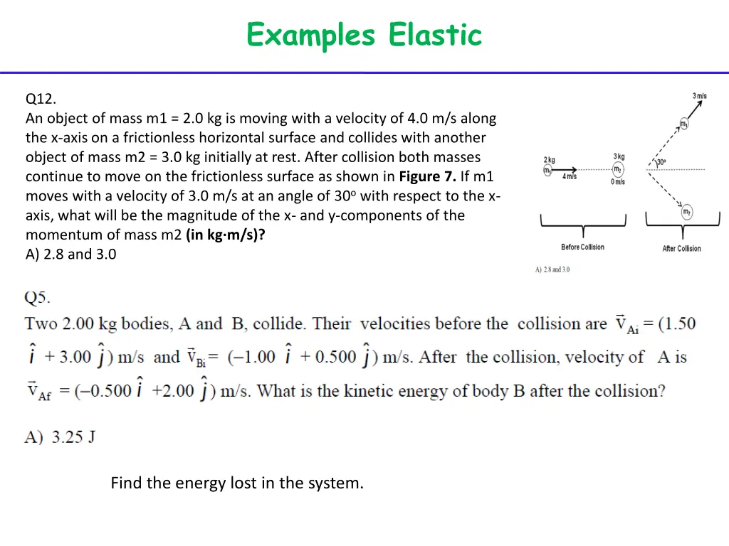 examples elastic