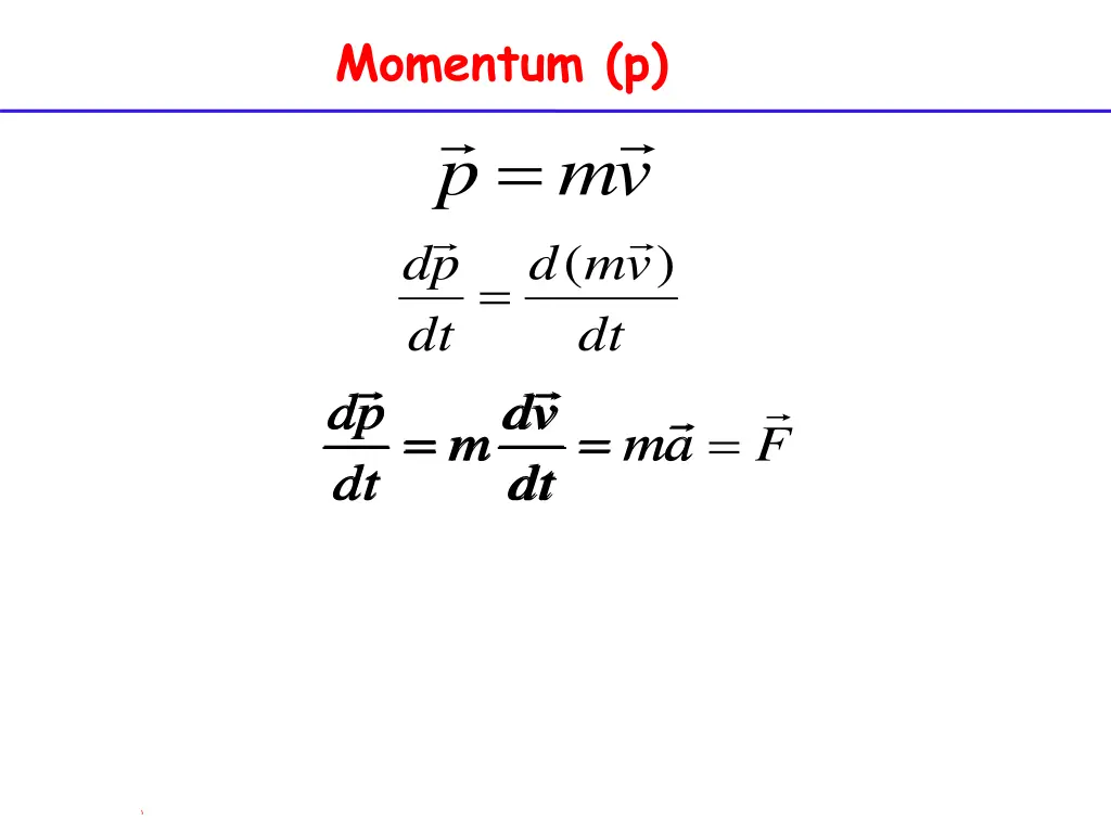 momentum p p p d