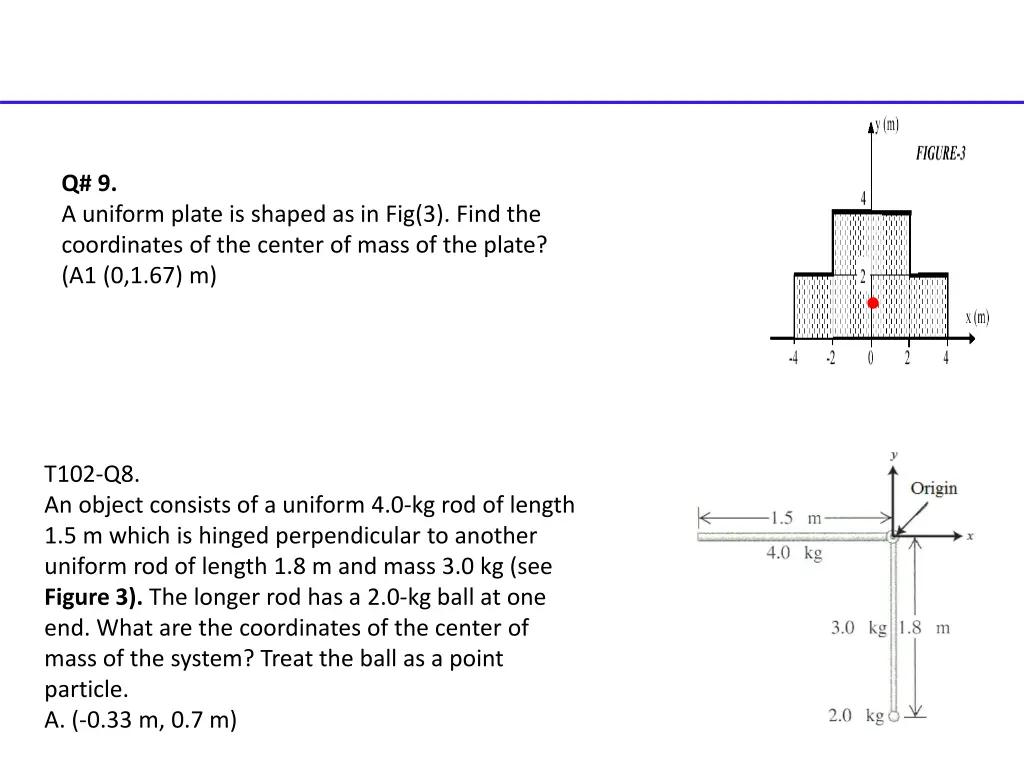 q 9 a uniform plate is shaped as in fig 3 find