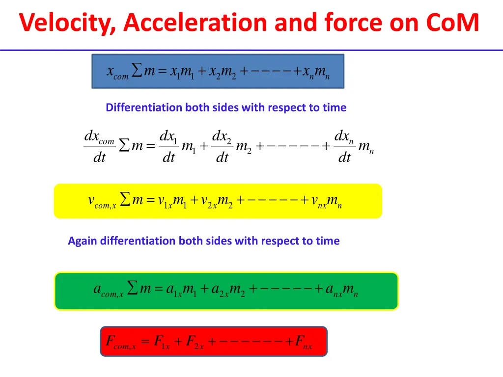 velocity acceleration and force on com