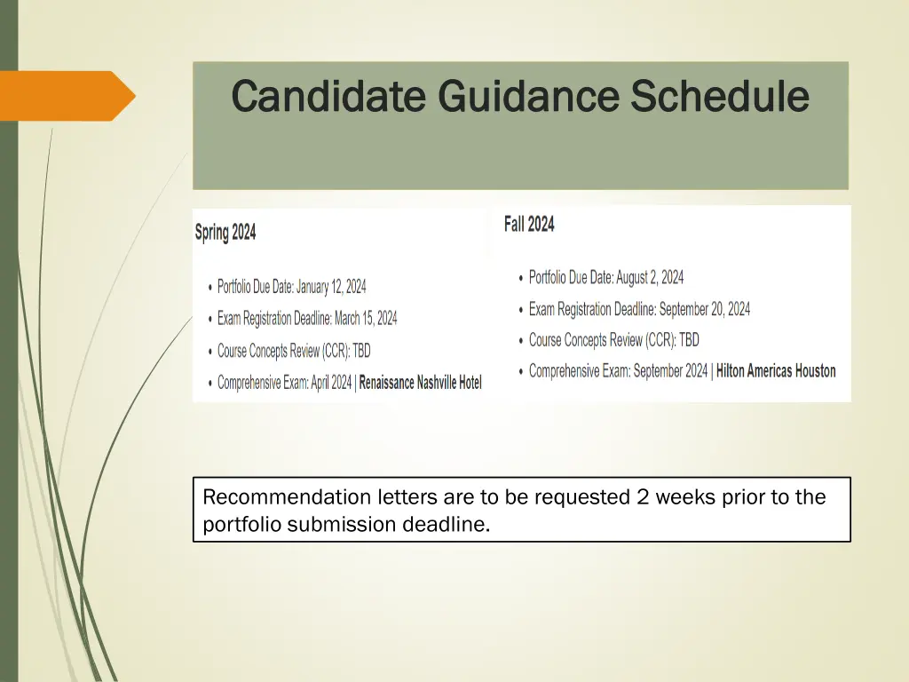 candidate guidance schedule candidate guidance