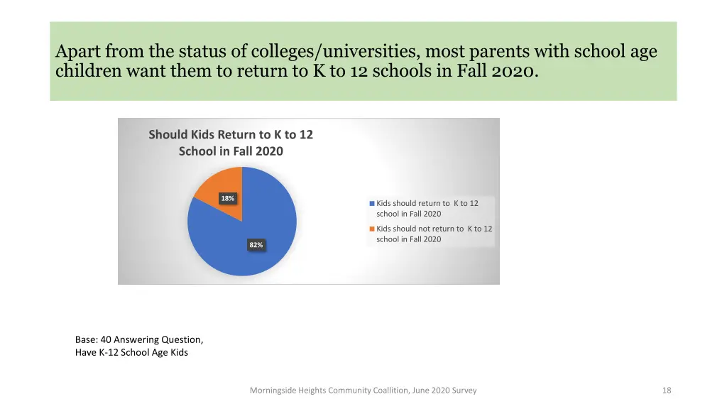 apart from the status of colleges universities