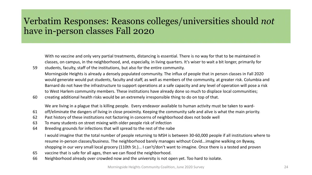 verbatim responses reasons colleges universities 4