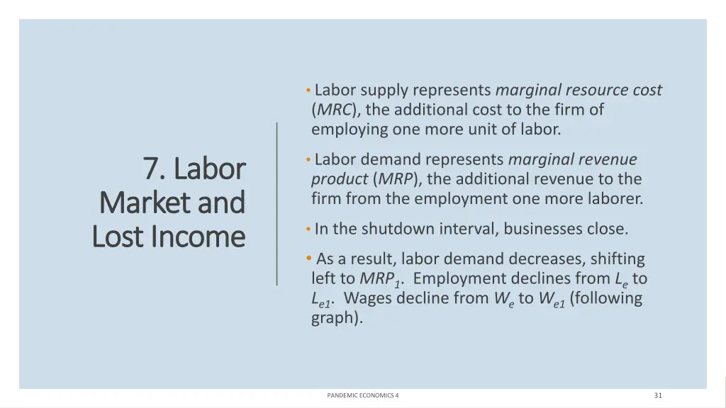 labor supply represents marginal resource cost