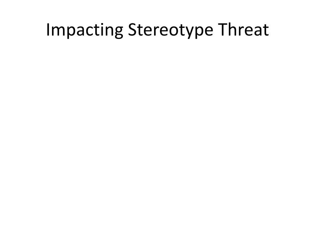 impacting stereotype threat