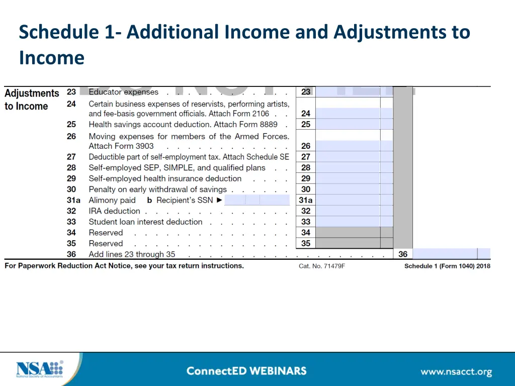 schedule 1 additional income and adjustments 1