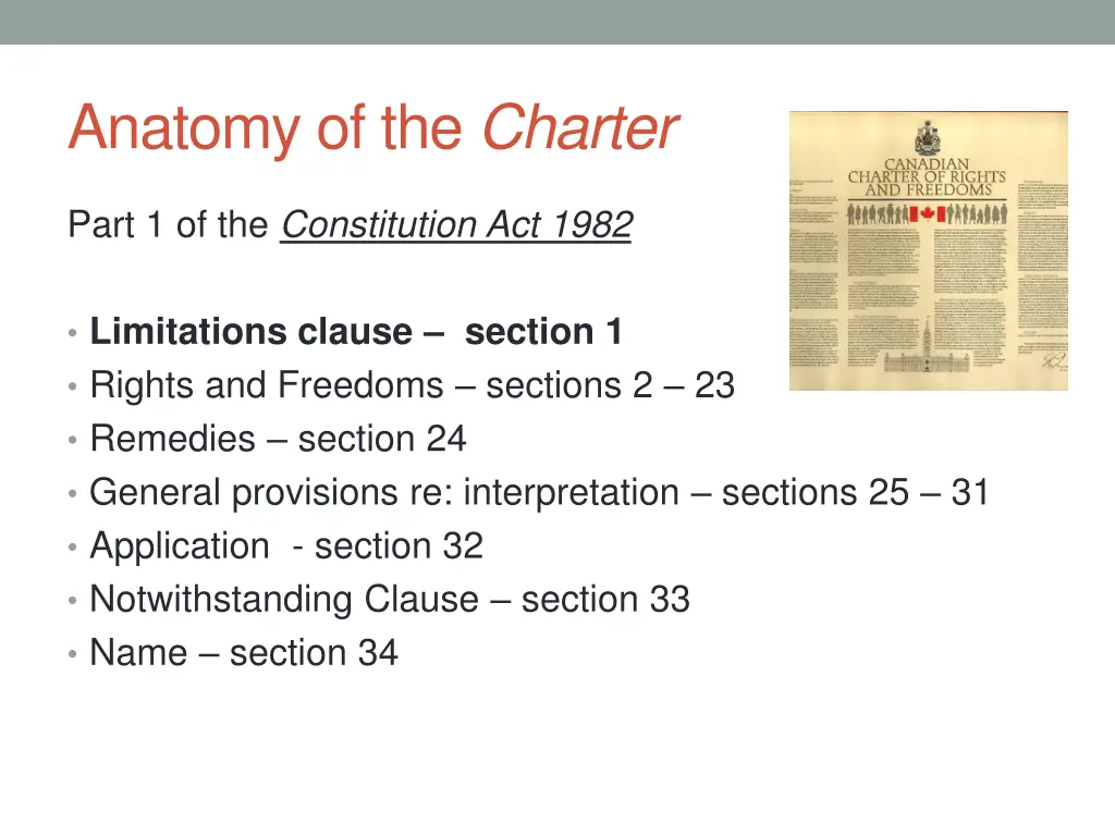 anatomy of the charter