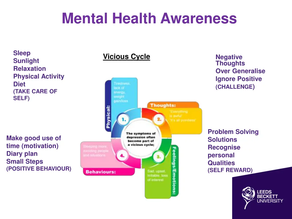 men mental health awarenessalt awareness sleep