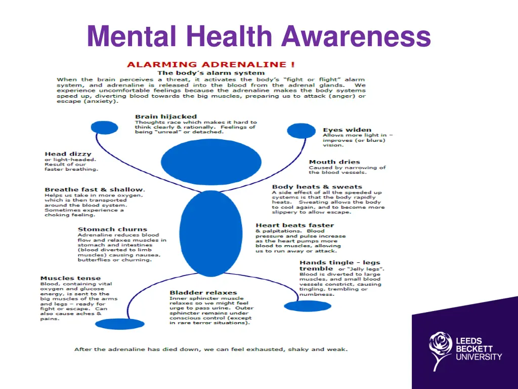 mental health awareness 5