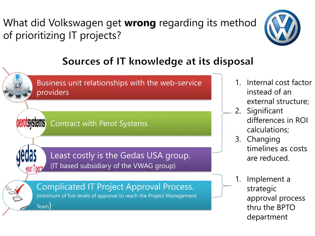 what did volkswagen get wrong regarding 1