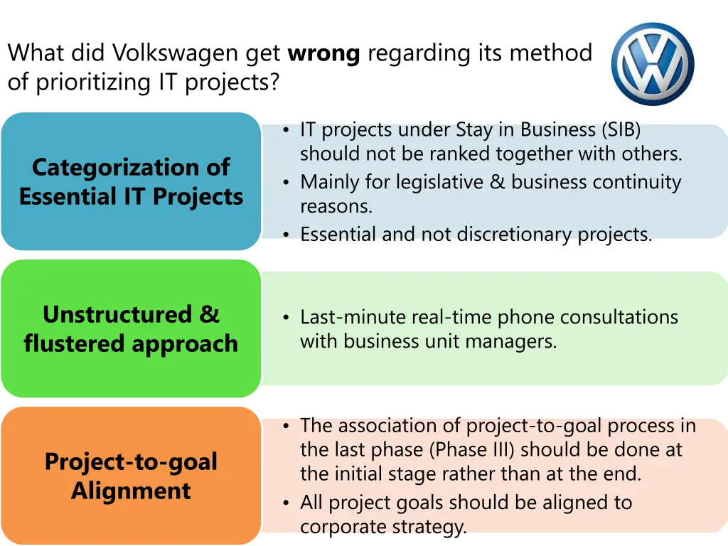 what did volkswagen get wrong regarding 2