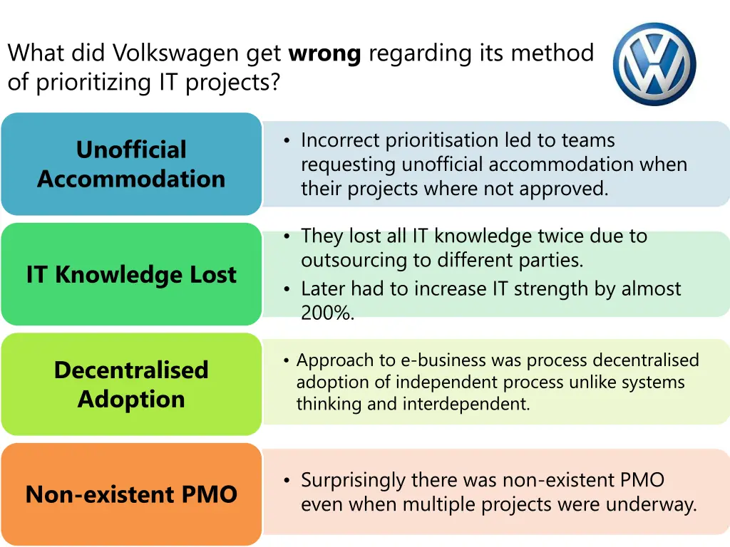 what did volkswagen get wrong regarding 3