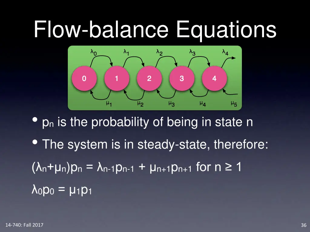 flow balance equations