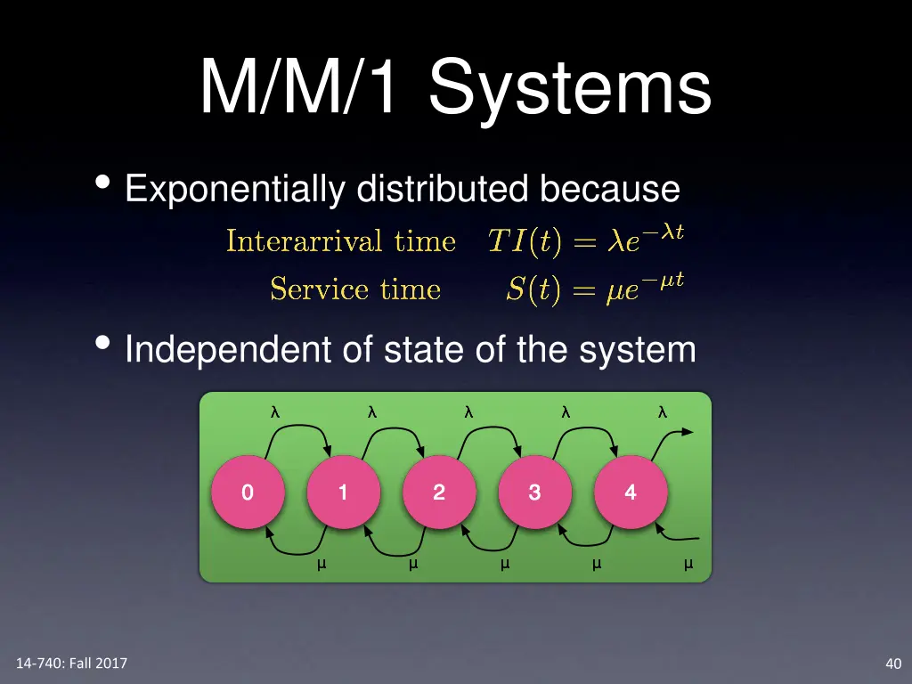 m m 1 systems