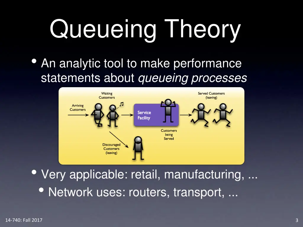 queueing theory an analytic tool to make