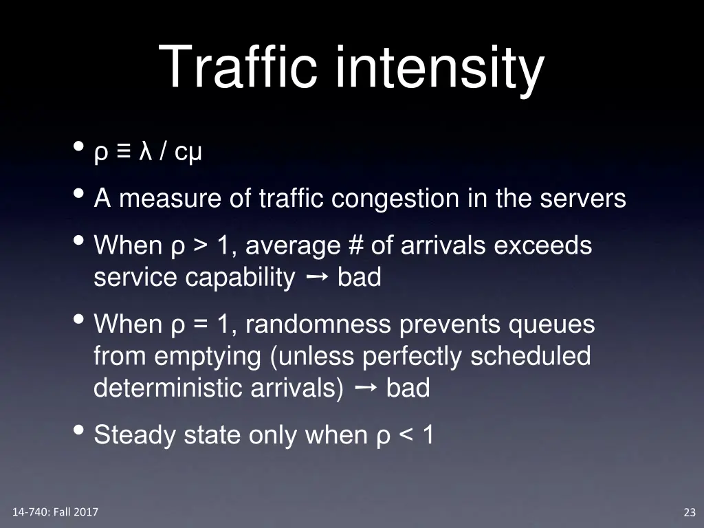 traffic intensity