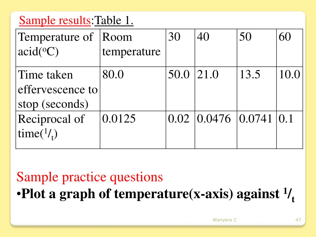 sample results table 1 1