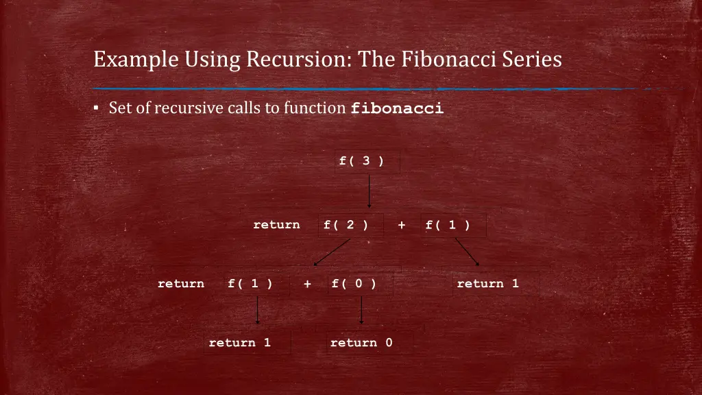 example using recursion the fibonacci series 1