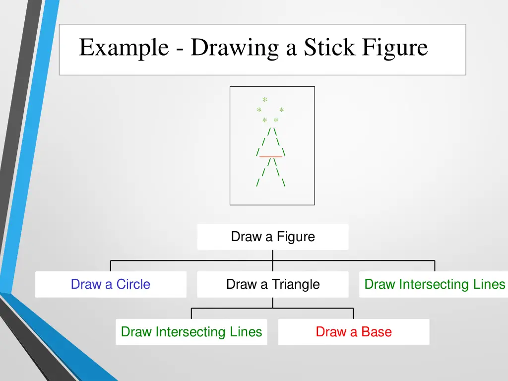 example drawing a stick figure