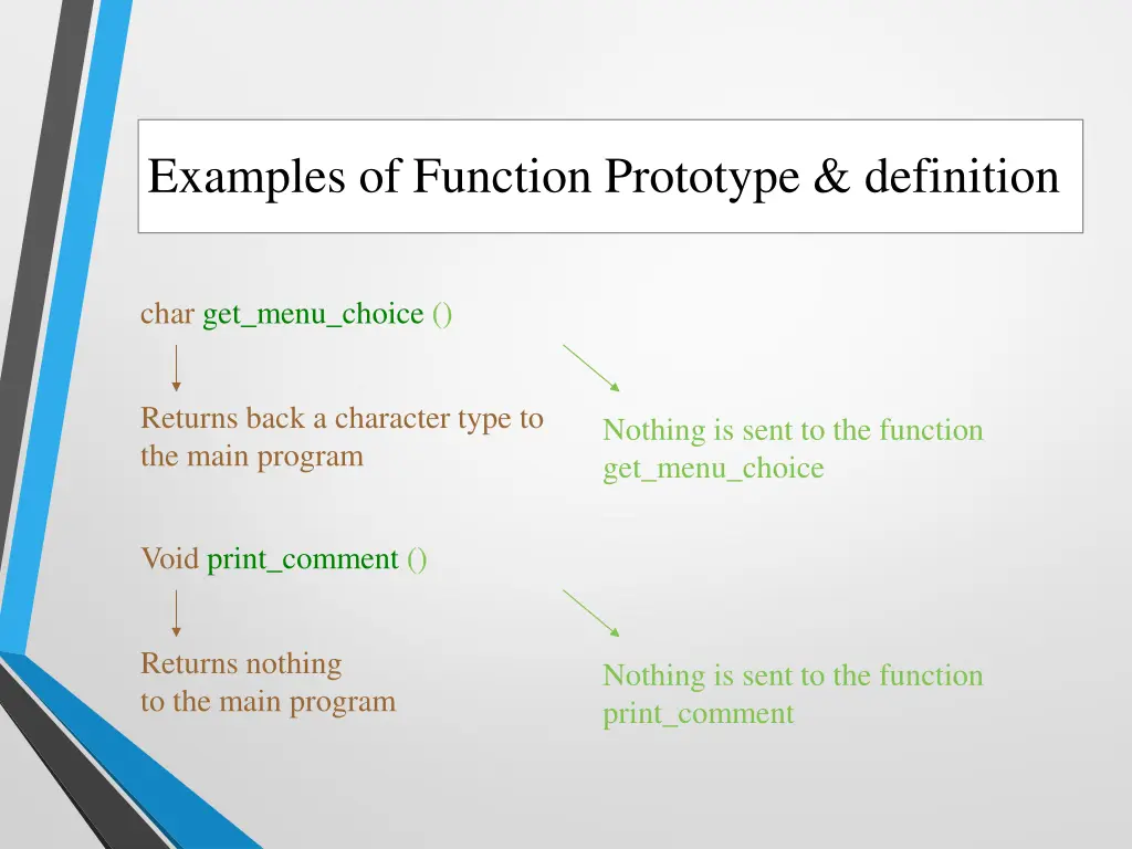 examples of function prototype definition 1