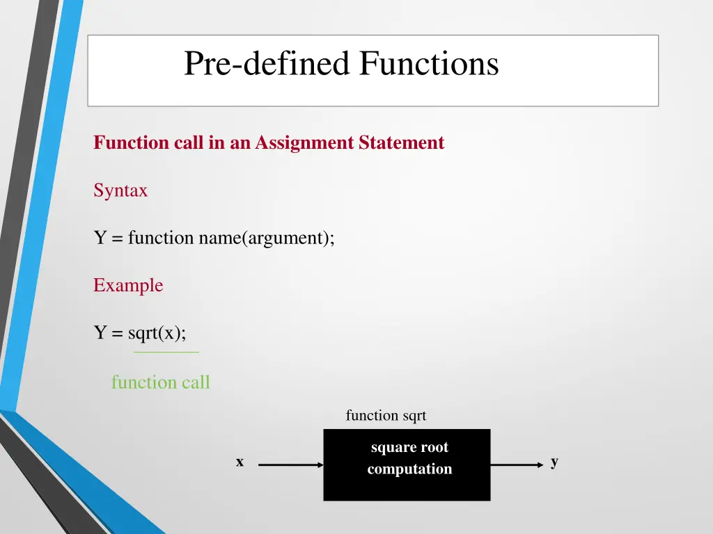 pre defined functions 1