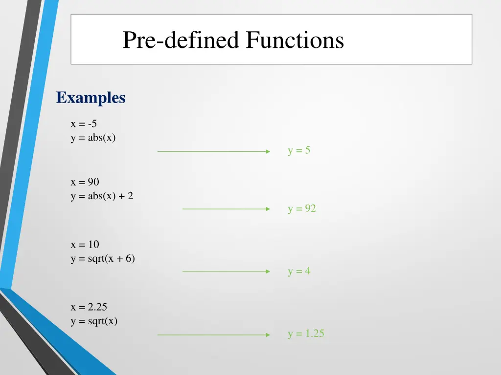 pre defined functions 2