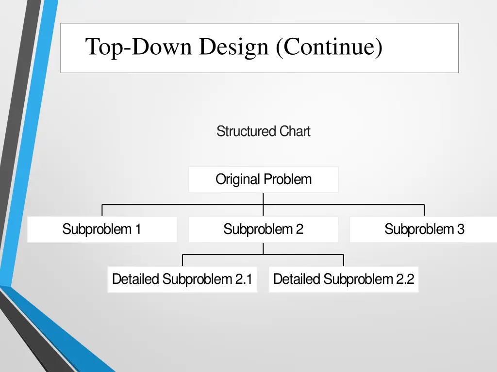 top down design continue