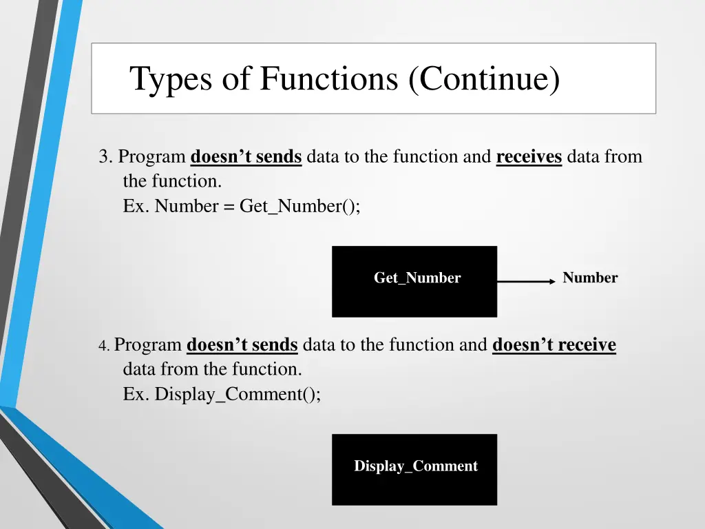 types of functions continue