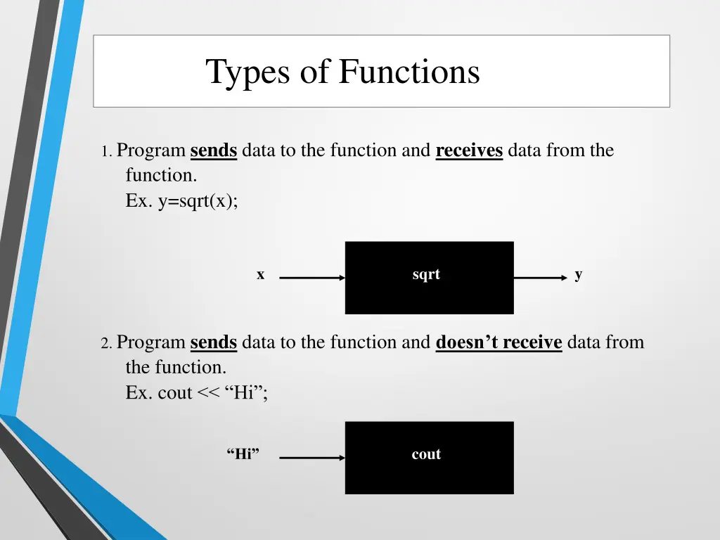 types of functions