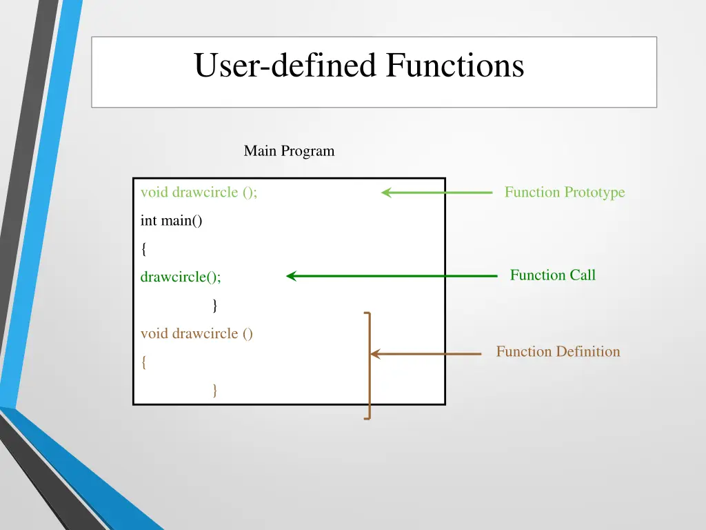 user defined functions 3