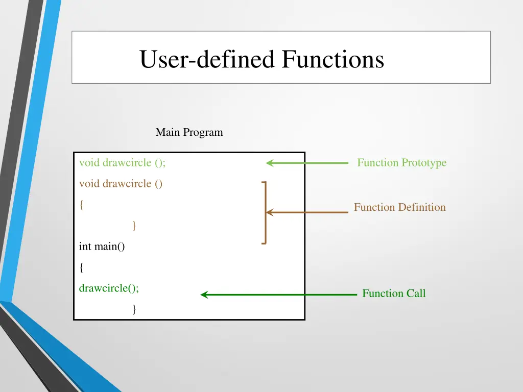 user defined functions 4