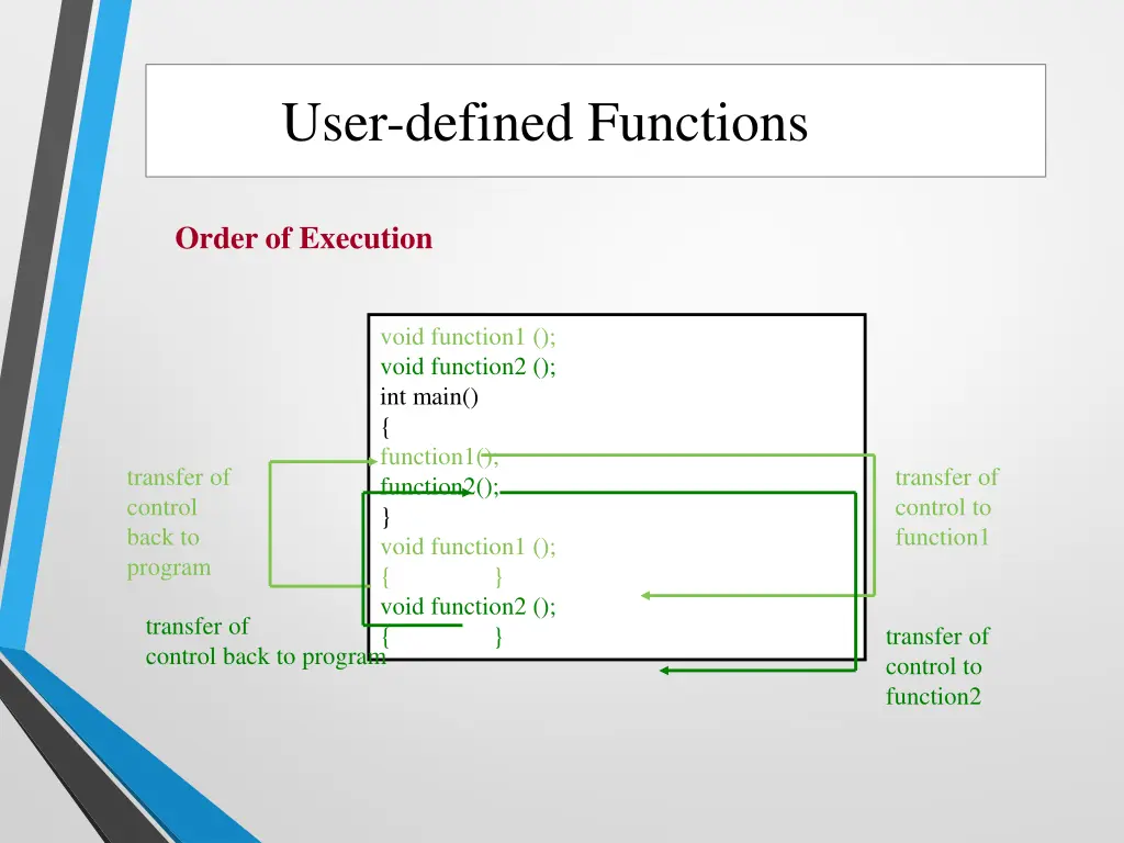 user defined functions 5