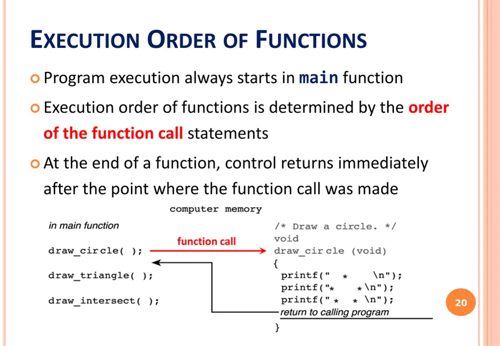 e xecution o rder of f unctions