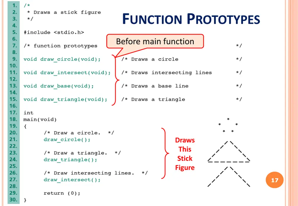 f unction p rototypes 1