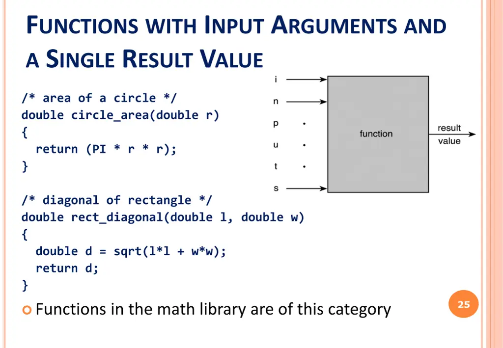 f unctions with i nput a rguments and a s ingle