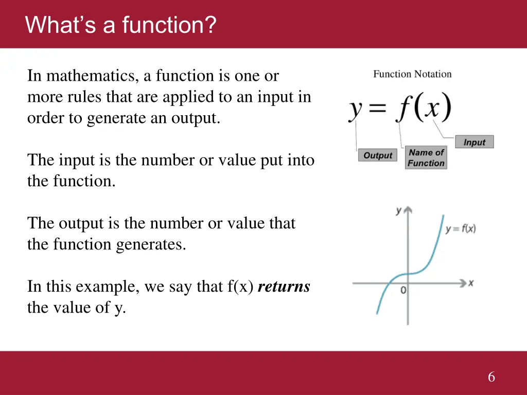 what s a function