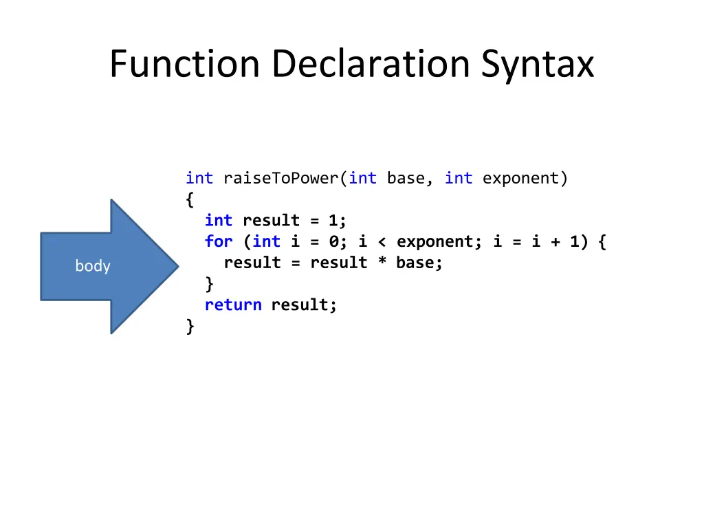 function declaration syntax 5