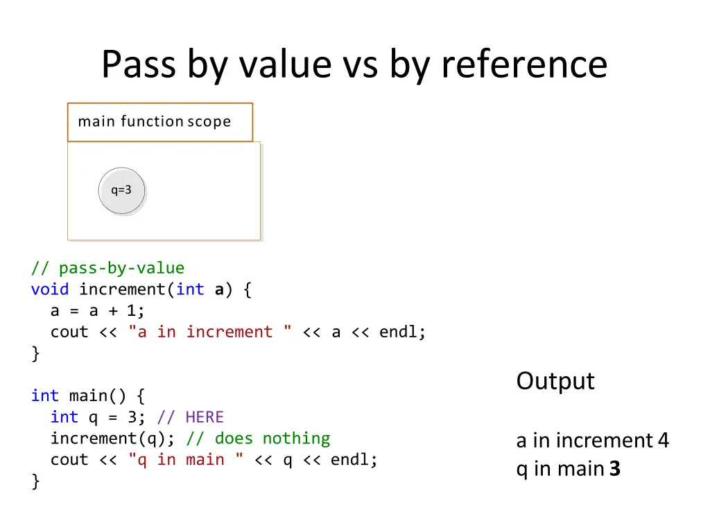 pass by value vs by reference 1