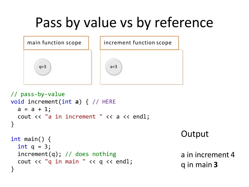 pass by value vs by reference 2